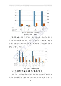筑牢下一代互联网安全防线——《IPv6网络安全白皮书》解读与互联网服务安全新趋势