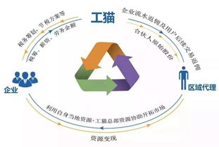 突发 国内传来大消息,一场变革正悄悄来袭